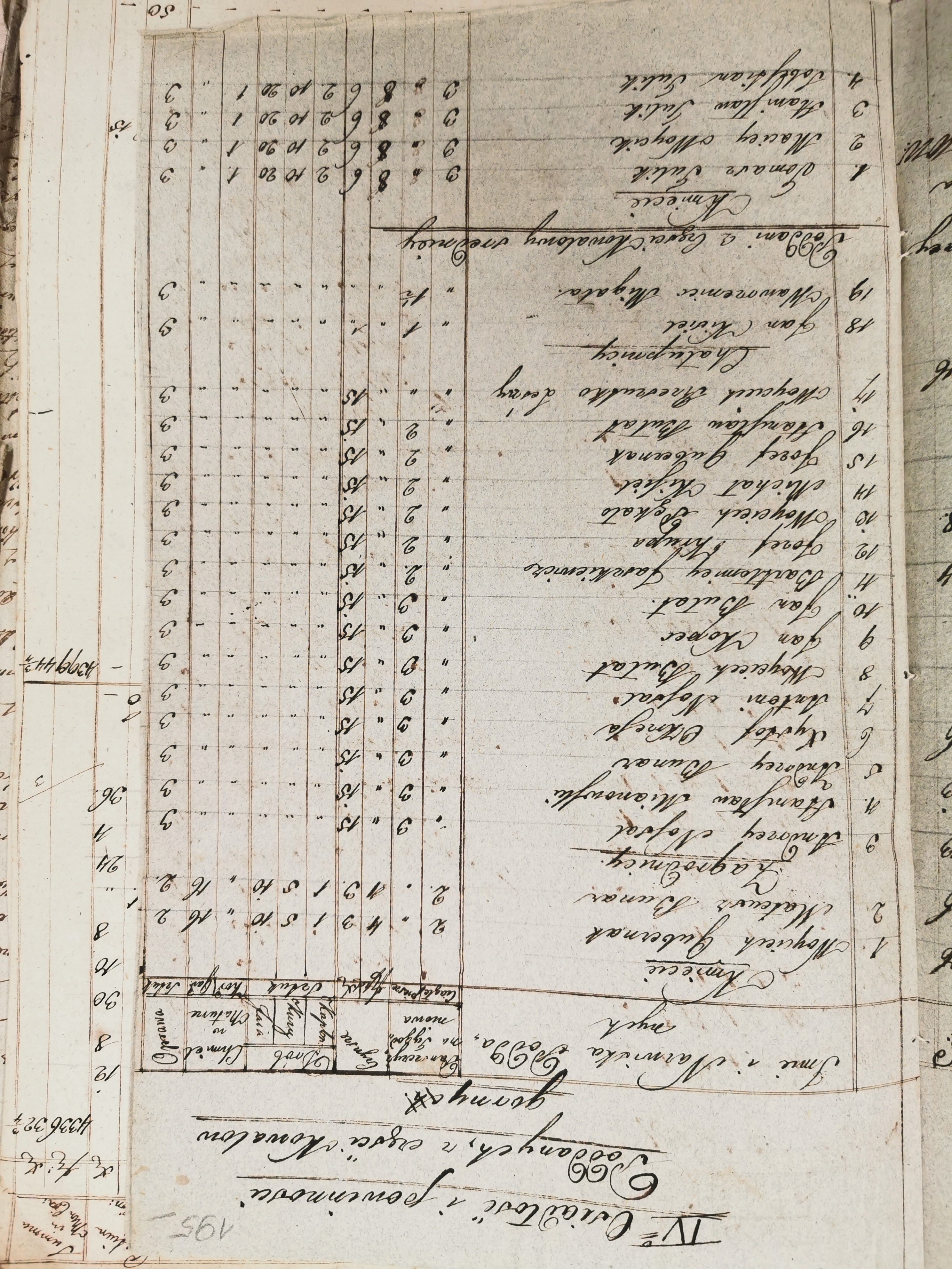 Dokument 122